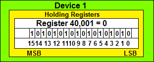 Register close up.bmp