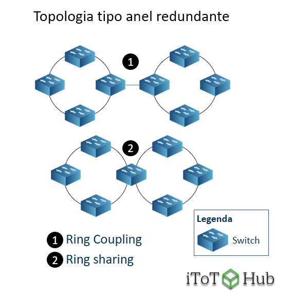 Diagrama

Descrição gerada automaticamente