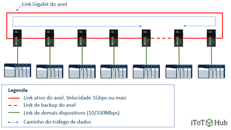 Tela de celular com aplicativo aberto

Descrição gerada automaticamente com confiança média